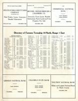 Directory 001, Platte County 1914